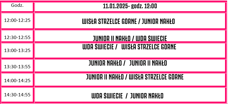 3 KOLEJKA SOBOTA.png